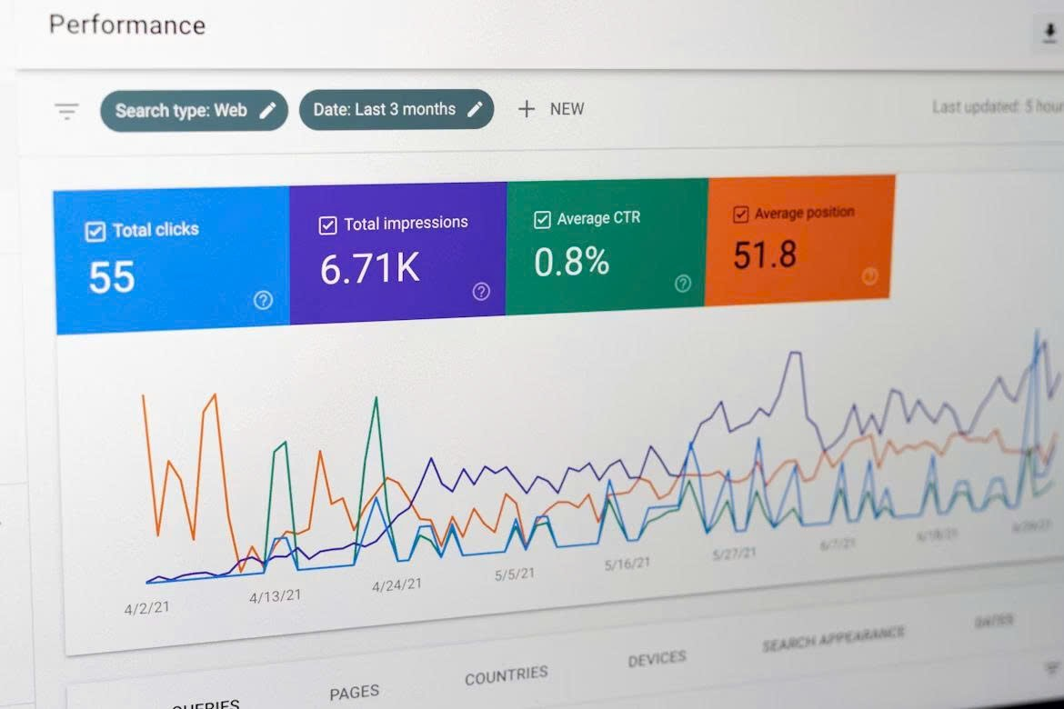 Reporting Insights